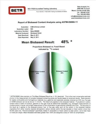 全国唯一生物碳粉全面上市 最高生物含量达48%