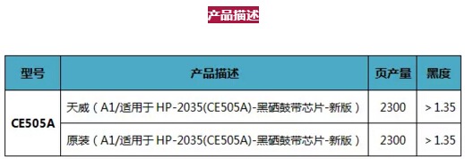 CE505A产品描述