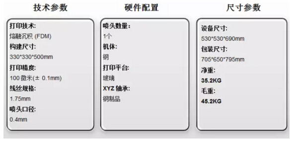 3d打印机参数