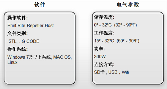 3d打印机参数